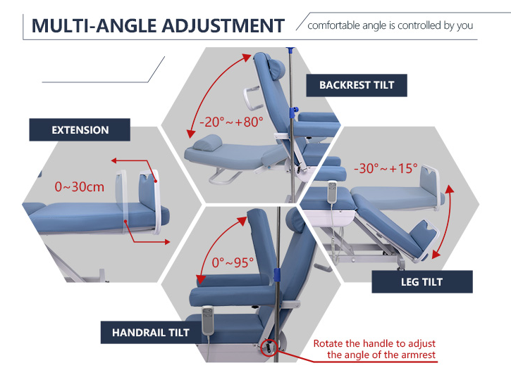 Multi-adjustment Treatment Chair