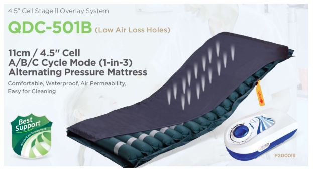 Mattress Alt Pressure Mattress And Pump Alternating Pressure Cover For Treatment Of Bedsores